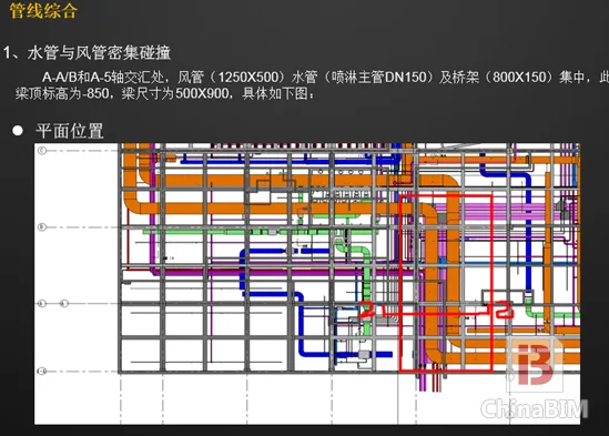 Application of BIM in Shanghai Vanke Qibao International Project