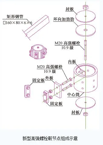 Fish Structure Design - Design and Construction of Taicang Planning Exhibition Hall