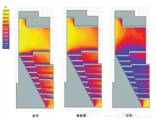 BIM Case Study of the Innovation and Research Demonstration Center Project of the Chinese Academy of Sciences