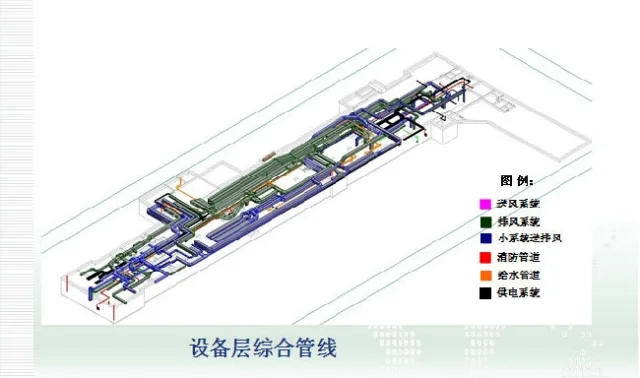 Application of BIM Technology in Subway Mechanical and Electrical Installation Construction