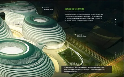 Exploration of BIM Operation and Maintenance in SOHO - Property Management System Based on BIM