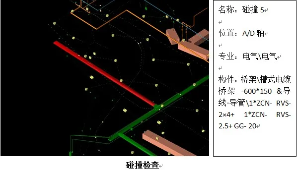 Application of BIM Technology in Hangzhou International Expo Center