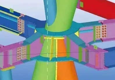 How BIM technology is applied in the Wangjing SOHO project