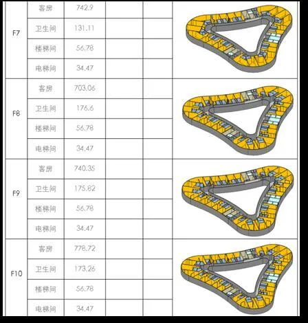 BIM application of Nanjing Zhengda Thumb Project