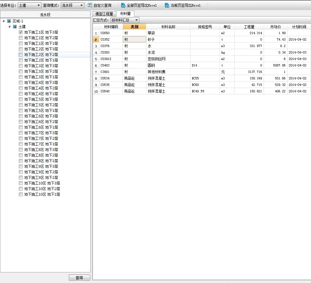 BIM Application in Tianjin Yongli Building Project