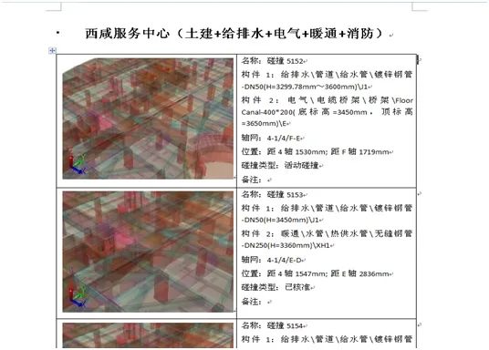 Collision Report of Xixian Airport Service Area