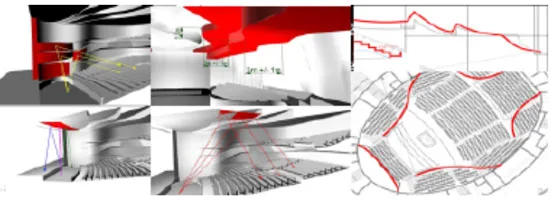 Jiangsu Grand Theatre - Integrated Original Design Based on BIM
