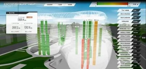 Exploration of BIM Operation and Maintenance in SOHO - Property Management System Based on BIM