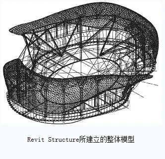 Fish Structure Design - Design and Construction of Taicang Planning Exhibition Hall