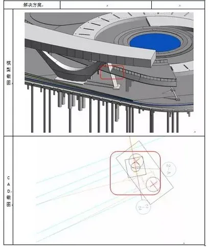 Progress of BIM Workstation Implementation in Meixi Lake City Island Project