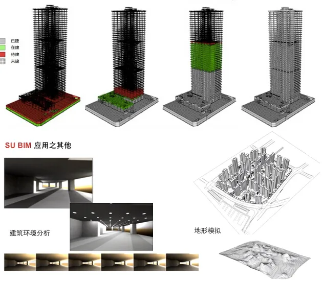 Fuzhou International Financial Center