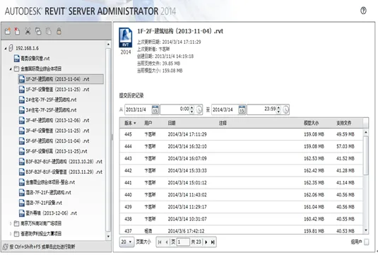 Application of BIM in Shanghai Vanke Qibao Vanke Plaza Project