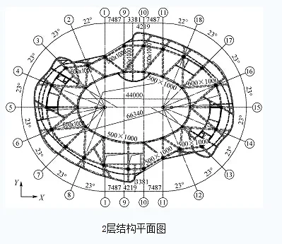 Fish Structure Design - Design and Construction of Taicang Planning Exhibition Hall