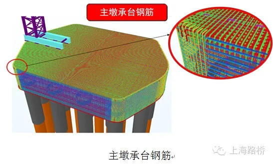 Decoding the Deep Application of BIM Technology in the Zhaoqing Yuejiang Bridge Project