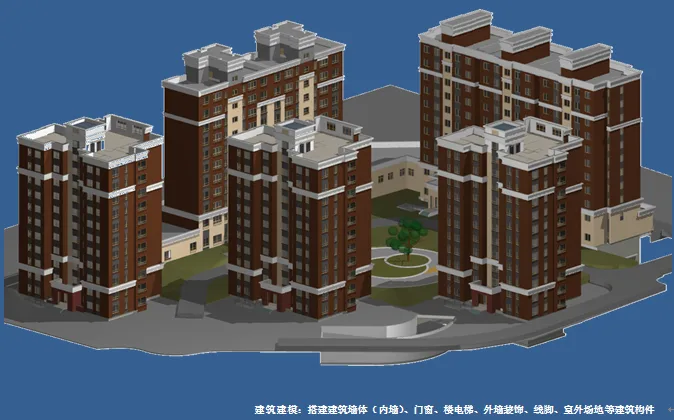 BIM application in Xingfuli community, Urumqi, Xinjiang