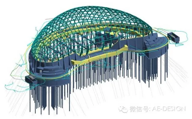 BIM Design of Vanke Dongguan Tropical Rainforest Pavilion