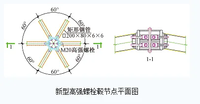 Fish Structure Design - Design and Construction of Taicang Planning Exhibition Hall