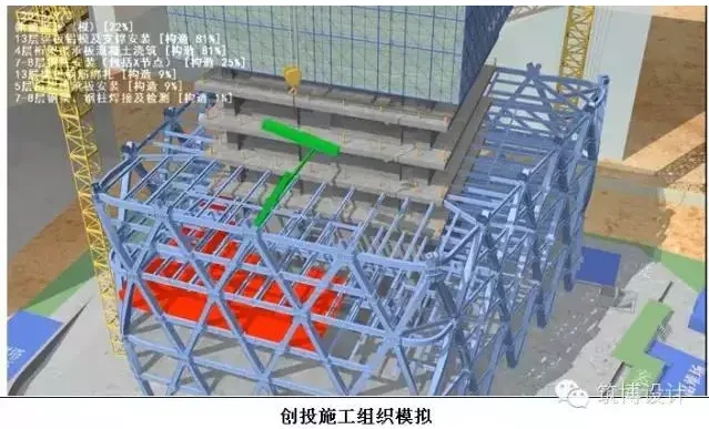 Application of BIM Technology in Shenzhen Venture Capital Building