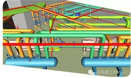 Summary of Mechanical and Electrical BIM Application in Helong Sports Center Urban Life Square