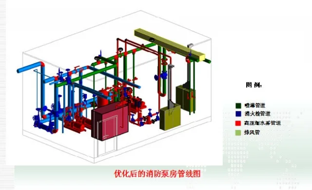 Application of BIM Technology in Subway Mechanical and Electrical Installation Construction