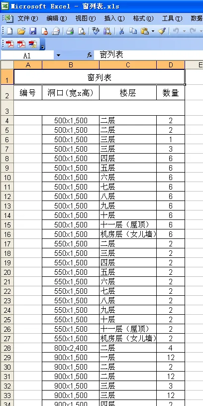 BIM application in Xingfuli community, Urumqi, Xinjiang