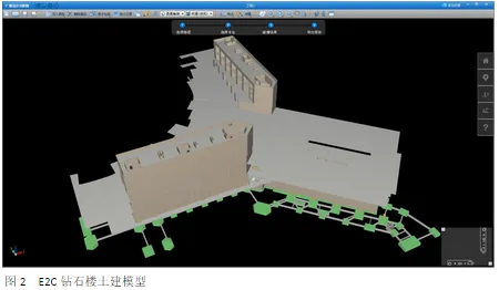 BIM Drawing Review for China Expo Exhibition Complex Project
