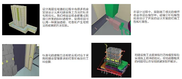 Through case studies, we can gain insights from the development of BIM in the United States