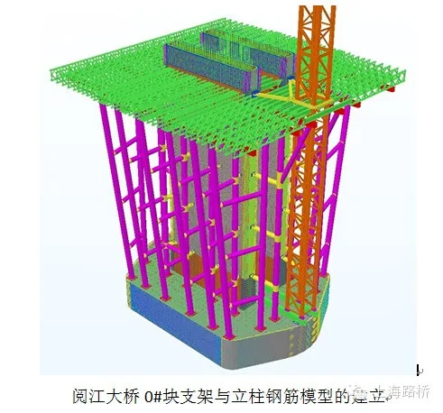 Decoding the Deep Application of BIM Technology in the Zhaoqing Yuejiang Bridge Project