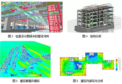 The Application of BIM Technology in Digital City Modeling