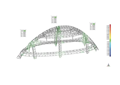 How BIM technology is applied in the Wangjing SOHO project