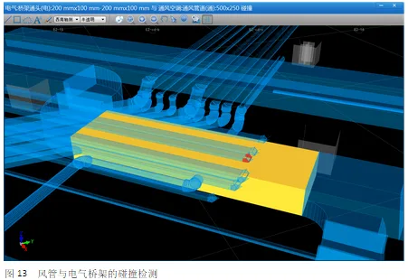 BIM Drawing Review for China Expo Exhibition Complex Project