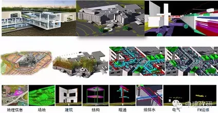 BIM solution for China Construction Political Research Park