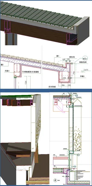 Towards the Garden BIM Application