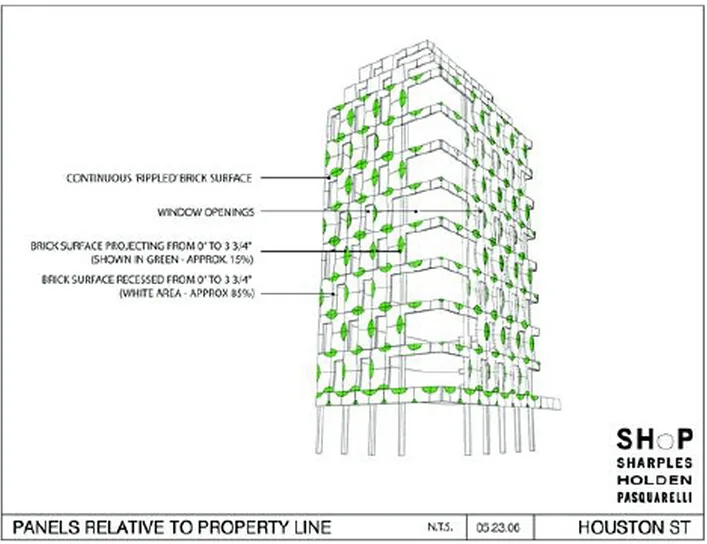 Application of BIM Technology in Surface Design of 290 Mulberry Street Project