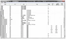 Application of BIM technology in a large-scale data industry park project