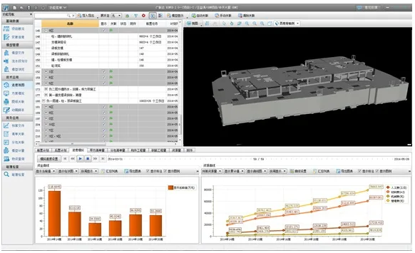 BIM Application in Tianjin Yongli Building Project