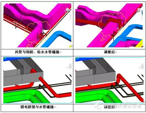 Application of BIM Technology in Ludancun Station of Shenzhen Metro Line 9