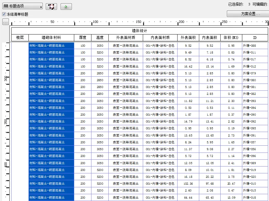 BIM application in Xingfuli community, Urumqi, Xinjiang