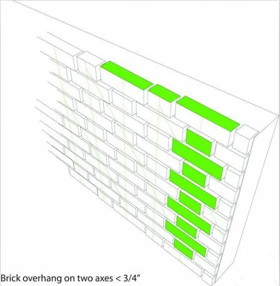 Application of BIM Technology in Surface Design of 290 Mulberry Street Project