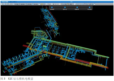 BIM Drawing Review for China Expo Exhibition Complex Project
