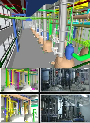 The application trend of BIM in pharmaceutical engineering