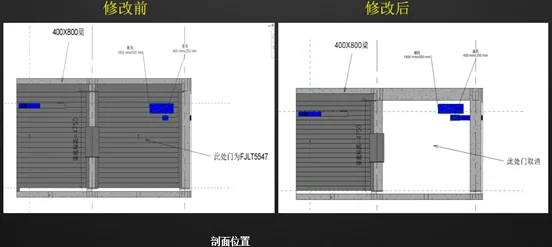 Using BIM technology, Shanghai Vanke creates boutique commercial construction projects