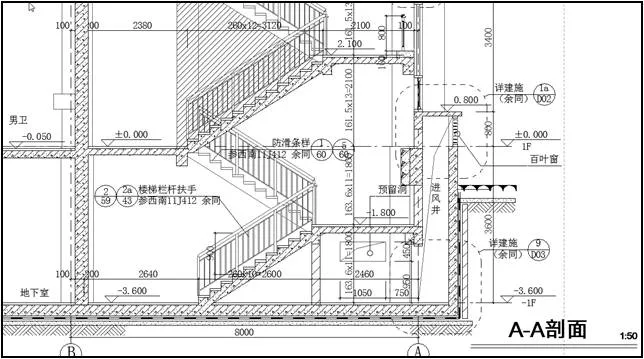 BIM application in Building 19 of International Automobile City Phase I