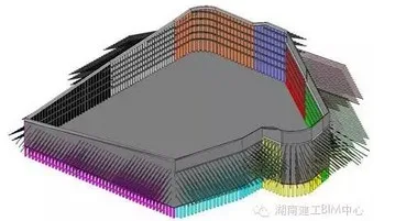 Overview of BIM Implementation in Foundation Pit Engineering for Jiangkun Project's C-16 Plot-BIM WORLD