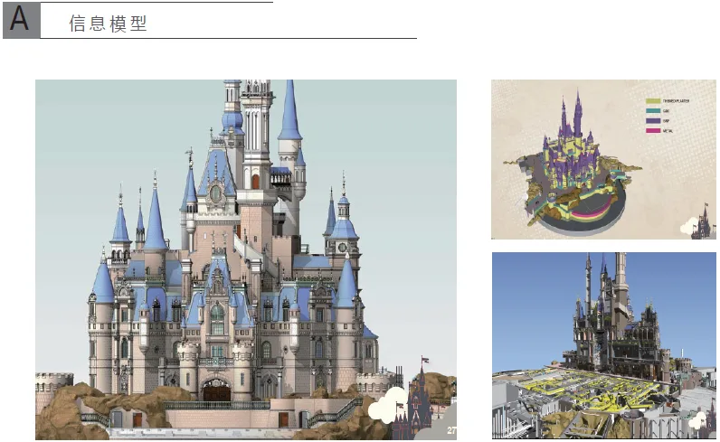 Shanghai Disney Fantasy Fairy Tale Castle