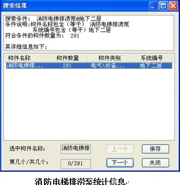 Application of BIM Technology in Hangzhou International Expo Center
