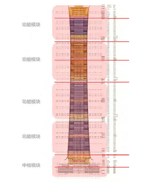 Z15 China Zun BIM Application