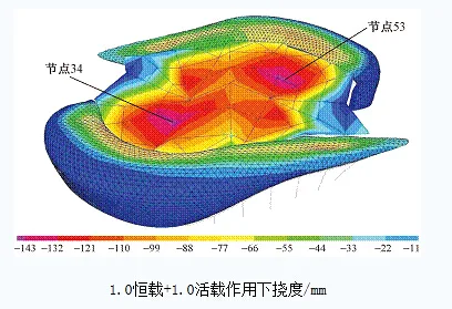 Fish Structure Design - Design and Construction of Taicang Planning Exhibition Hall