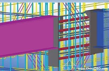 BIM Application in Tianbao Luojishan Campus