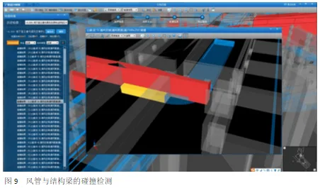 BIM Drawing Review for China Expo Exhibition Complex Project